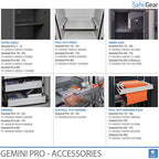 Gemini Pro 20 – biztonsági széf (141 liter) – betörésállósági teszt: Fokozat 1