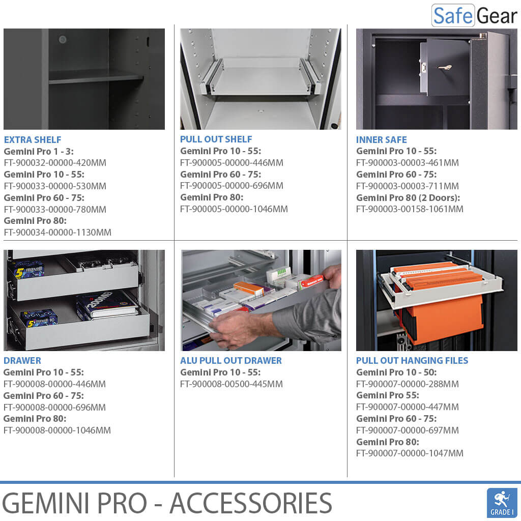 Gemini Pro 50 – biztonsági széf (219 liter) – betörésvizsgálati Fokozat 1