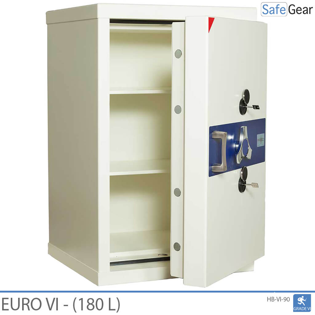 Euro VI (180 L) – Széf – betörésvizsgálati Fokozat 6