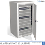 Guardian 1000 – 10 laptop töltési lehetőséggel – Betörésállósági vizsgálat SSF 3494