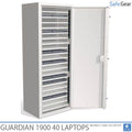 Guardian 1900 – 40 laptop töltési lehetőséggel – Betörésállósági vizsgálat SSF 3492