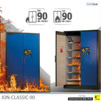 ION-CLASSIC-90 Battery Store 60 cm