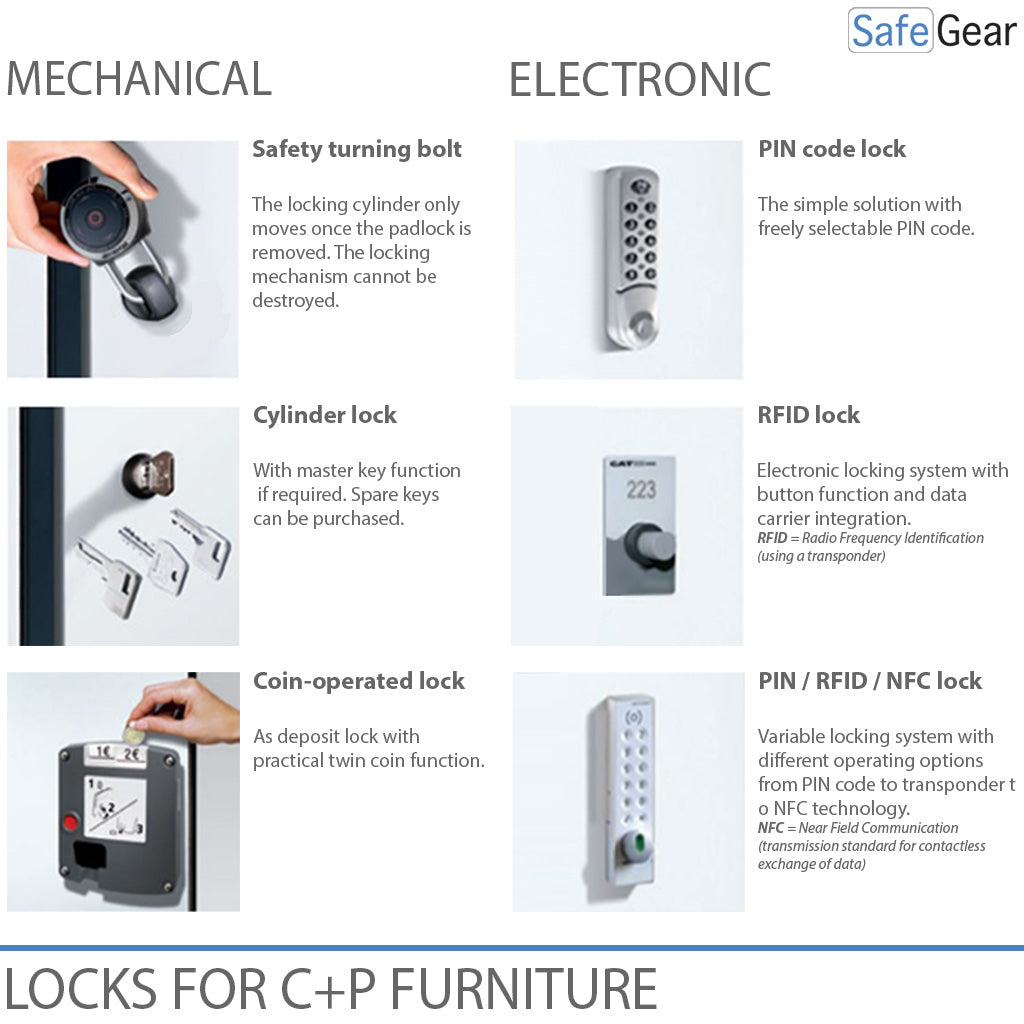 Tervrajzszekrény A1 10 fiókkal