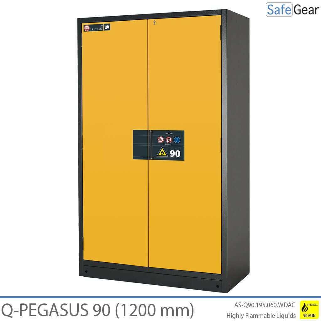 Q-PEGASUS 90 – 3 polc (903 L) / 90 percig tűzálló