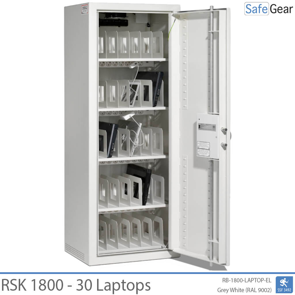 Guardian 1800 - 30 töltő laptophoz - SSF 3492 szerinti betörésállósági vizsgálat