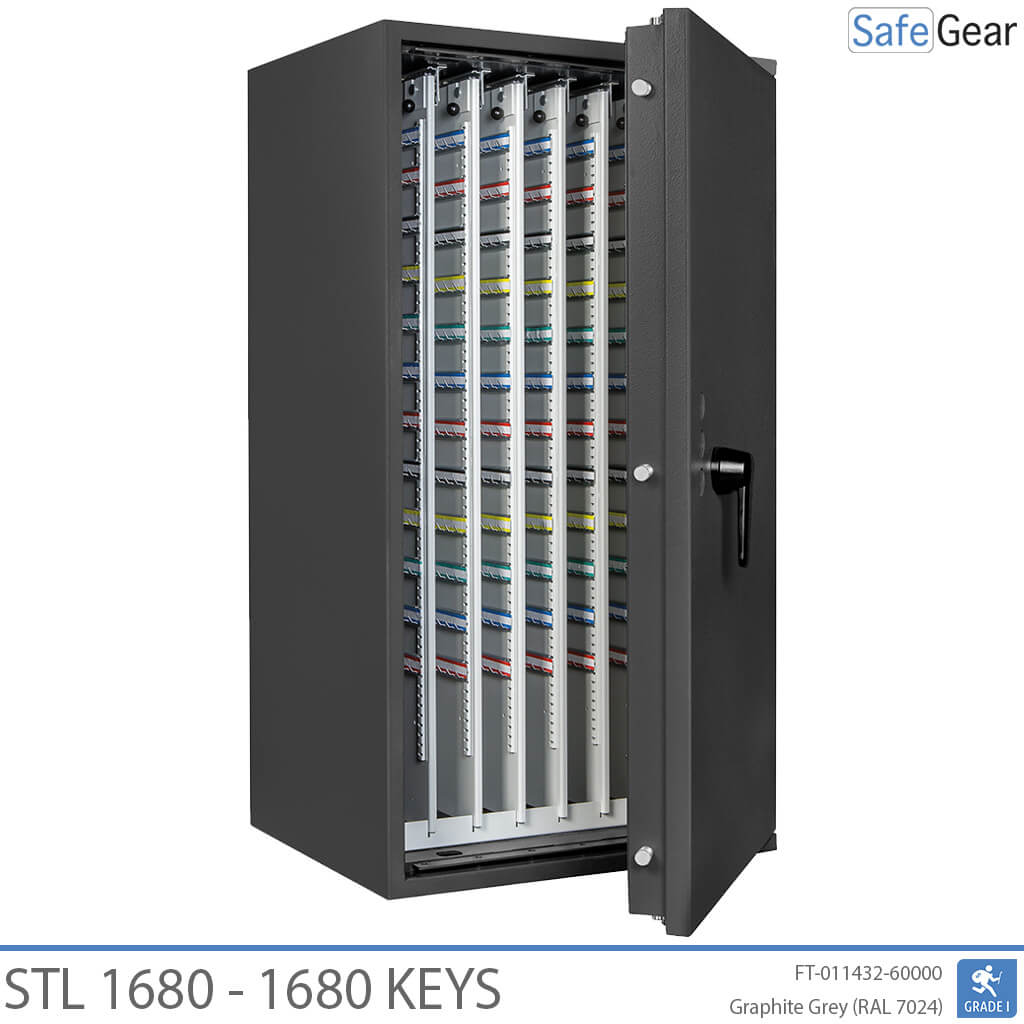 STL 980 – 980 kulcs (159 L) – Betörésállósági I. fokozat – Kulcszár