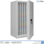 STL 980 – 980 kulcs (159 L) – Betörésállósági I. fokozat – Kódzár