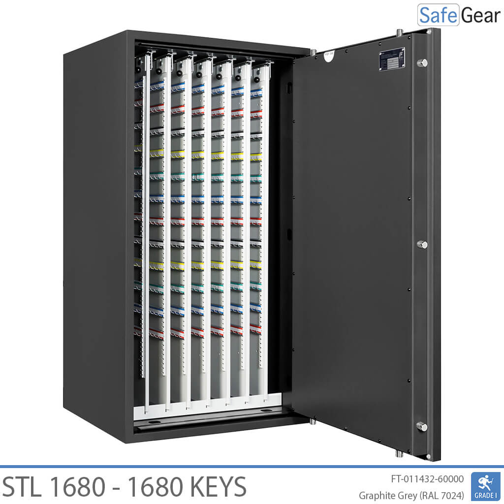 STL 980 – 980 kulcs (159 L) – Betörésállósági I. fokozat – Kulcszár