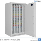 STL 980 – 980 kulcs (159 L) – Betörésállósági I. fokozat – Kulcszár